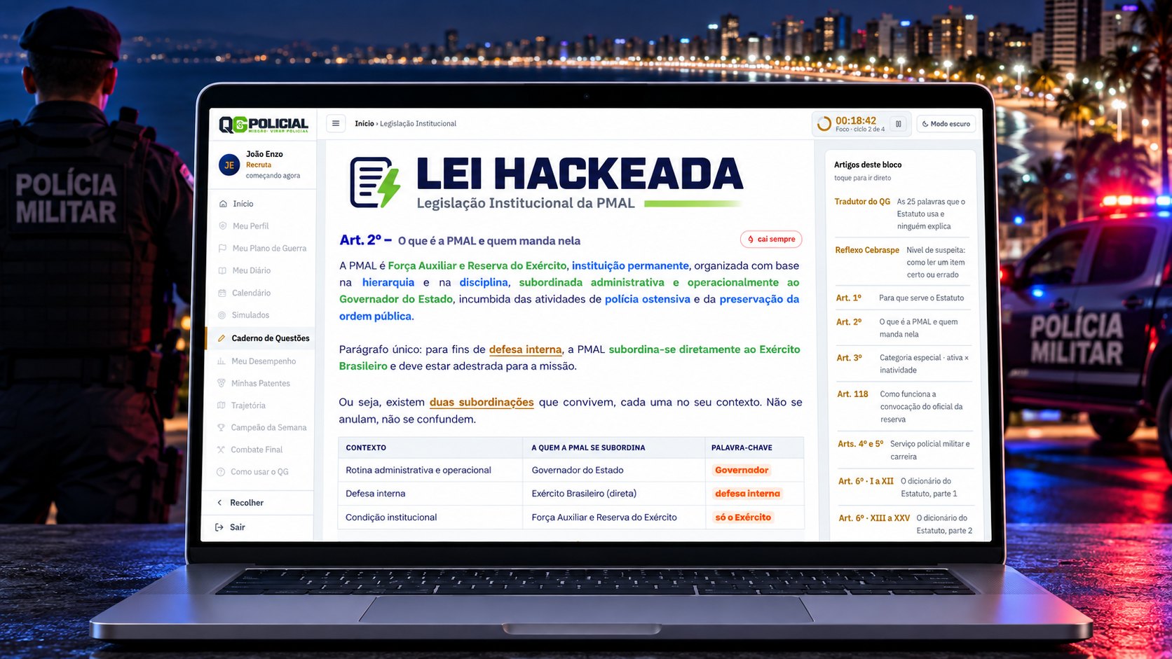 Tela Lei Hackeada com o artigo 2º do Estatuto da PMAL destacado, palavras-chave coloridas e um quadro comparativo